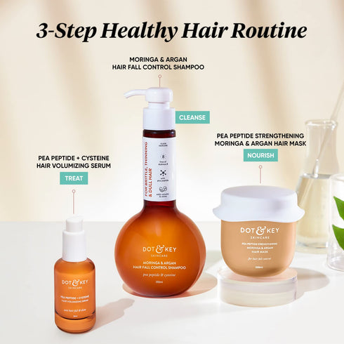Dot and key Moringa & Argan Oil Hair Mask